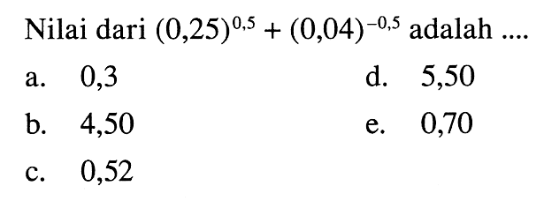 Nilai dari (0,25)^0,5 + (0,04)^-0,5 adalah ....