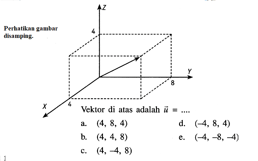 Perhatikan gambar disamping.Vektor di atas adalah vektor u=....