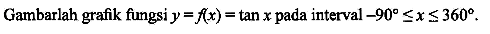 Gambarlah grafik fungsi y=f(x)=tan x pada interval -90<=x<=360.