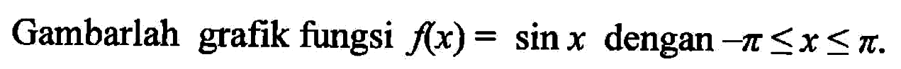 Gambarlah grafik fungsi f(x)=sin x dengan -pi<=x<=pi.