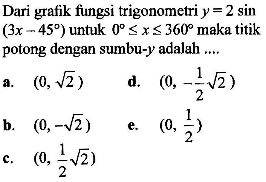 Dari grafik fungsi trigonometri y = 2 sin (3x-45) untuk 0<= x<=360 maka titik potong dengan sumbu-y adalah .....