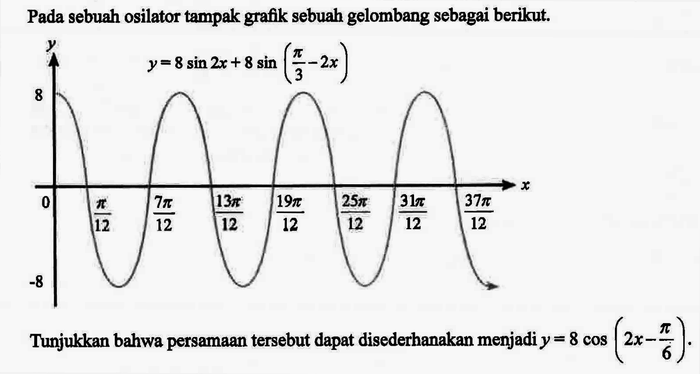 Pada sebuah osilator tampak grafik sebuah gelombang sebagai berikut. y=8sin2x+8sin(pi/3-2x) 8 0 pi/12 7pi/12 13pi/12 19pi/12 25pi/12 31pi/12 37pi/12 Tunjukkan bahwa persamaan tersebut dapat disederhanakan menjadi y=8cos(2x-pi/6).