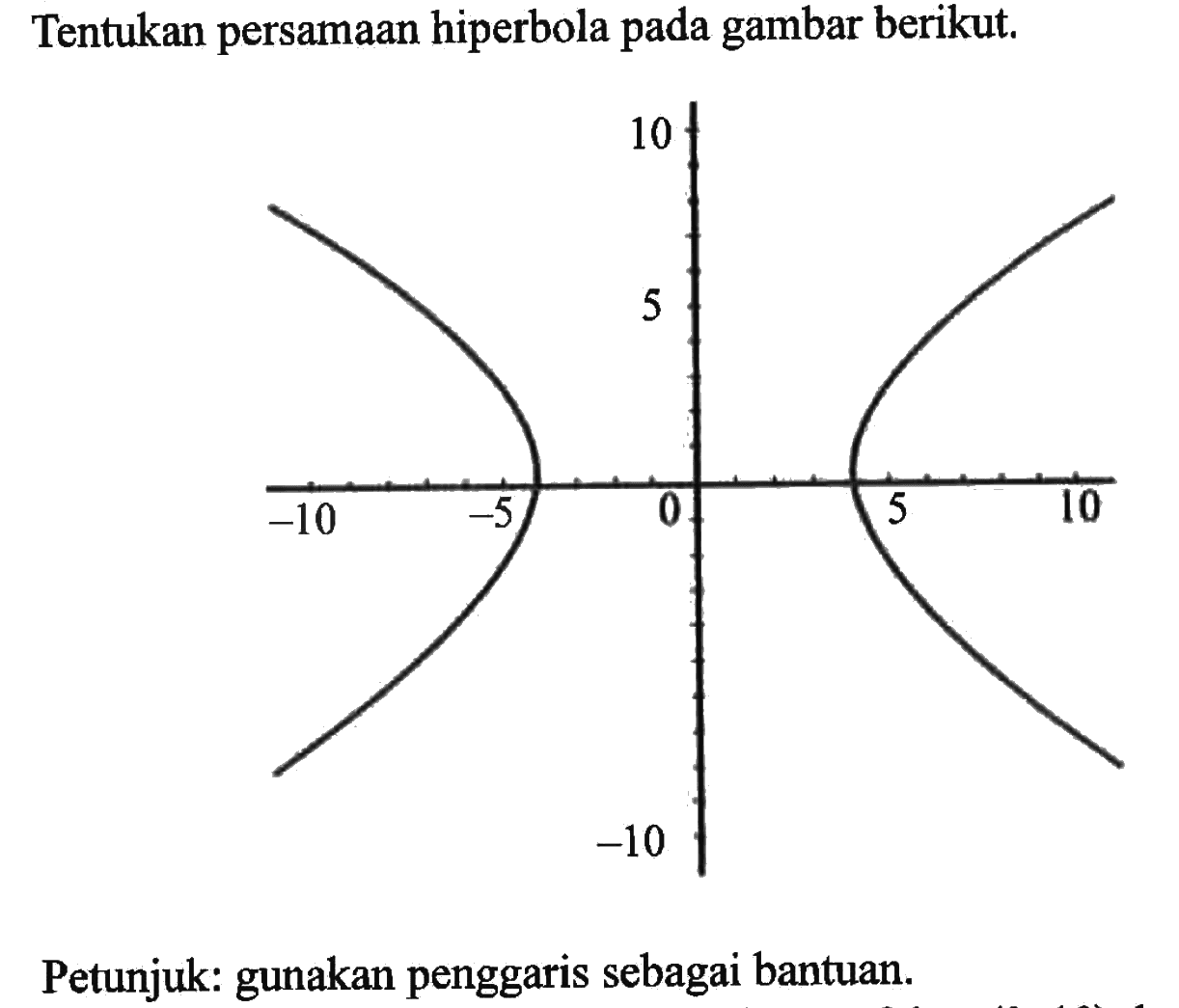 Tentukan persamaan hiperbola pada gambar berikut. 10 5 0 -5 -10 5 10 -10 Petunjuk. gunakan penggaris sebagai bantuan.