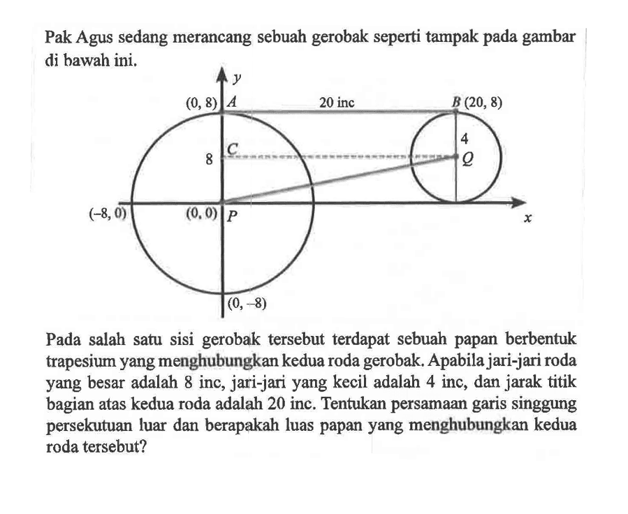 Pak Agus sedang merancang sebuah gerobak seperti tampak pada gambar di bawah ini.A(8,0), AB=20 inc, P(0,0), B(20,8) Pada salah satu sisi gerobak tersebut terdapat sebuah papan berbentuk trapesium yang menghubungkan kedua roda gerobak. Apabila jari-jari roda yang besar adalah 8 inc, jari-jari yang kecil adalah 4 inc, dan jarak titik bagian atas kedua roda adalah 20 inc. Tentukan persamaan garis singgung persekutuan luar dan berapakah luas papan yang menghubungkan kedua roda tersebut?