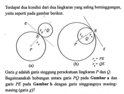 Terdapat dua kondisi dari dua lingkaran yang saling bersinggungan, yaitu seperti pada gambar berikut.(a) g rq Q E rp P (b) E rp Q rq P g rp = PE rq = QEGaris g adalah garis singgung persekutuan lingkaran P dan Q. Bagaimanakah hubungan antara garis PQ pada Gambar a dan garis PE pada Gambar b dengan garis singgungnya masing-masing (garis g)?