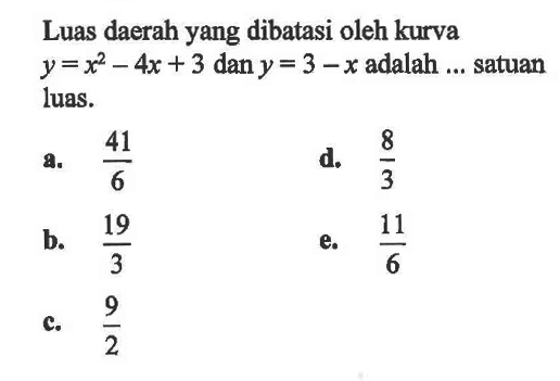 Luas daerah yang dibatasi oleh kurva  y=x^2-4x+3  dan  y=3-x  adalah ... satuan luas.
