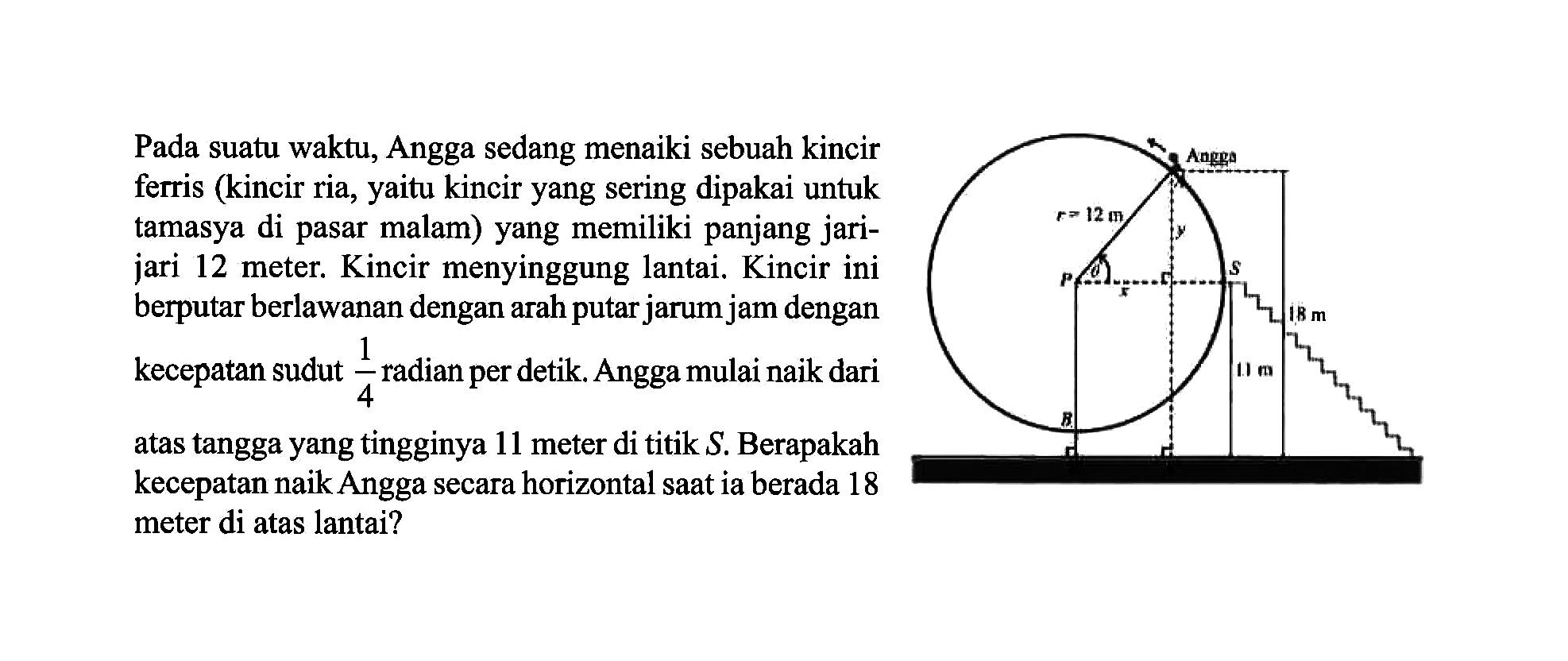 Pada suatu waktu, Angga sedang menaiki sebuah kincir ferris (kincir ria, yaitu kincir yang sering dipakai untuk tamasya di pasar malam) yang memiliki panjang jari- jari 12 meter. Kincir menyinggung lantai. Kincir ini berputar berlawanan dengan arah putar jarum jam dengan kecepatan sudut 1/4 radian per detik. Angga mulai naik dari atas tangga yang tingginya 11 meter di titik S. Berapakah kecepatan naik Angga secara horizontal saat ia berada 18 meter di atas lantai?