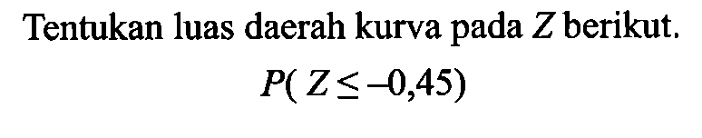 Tentukan luas daerah kurva pada Z berikut.P(Z <=-0,45)