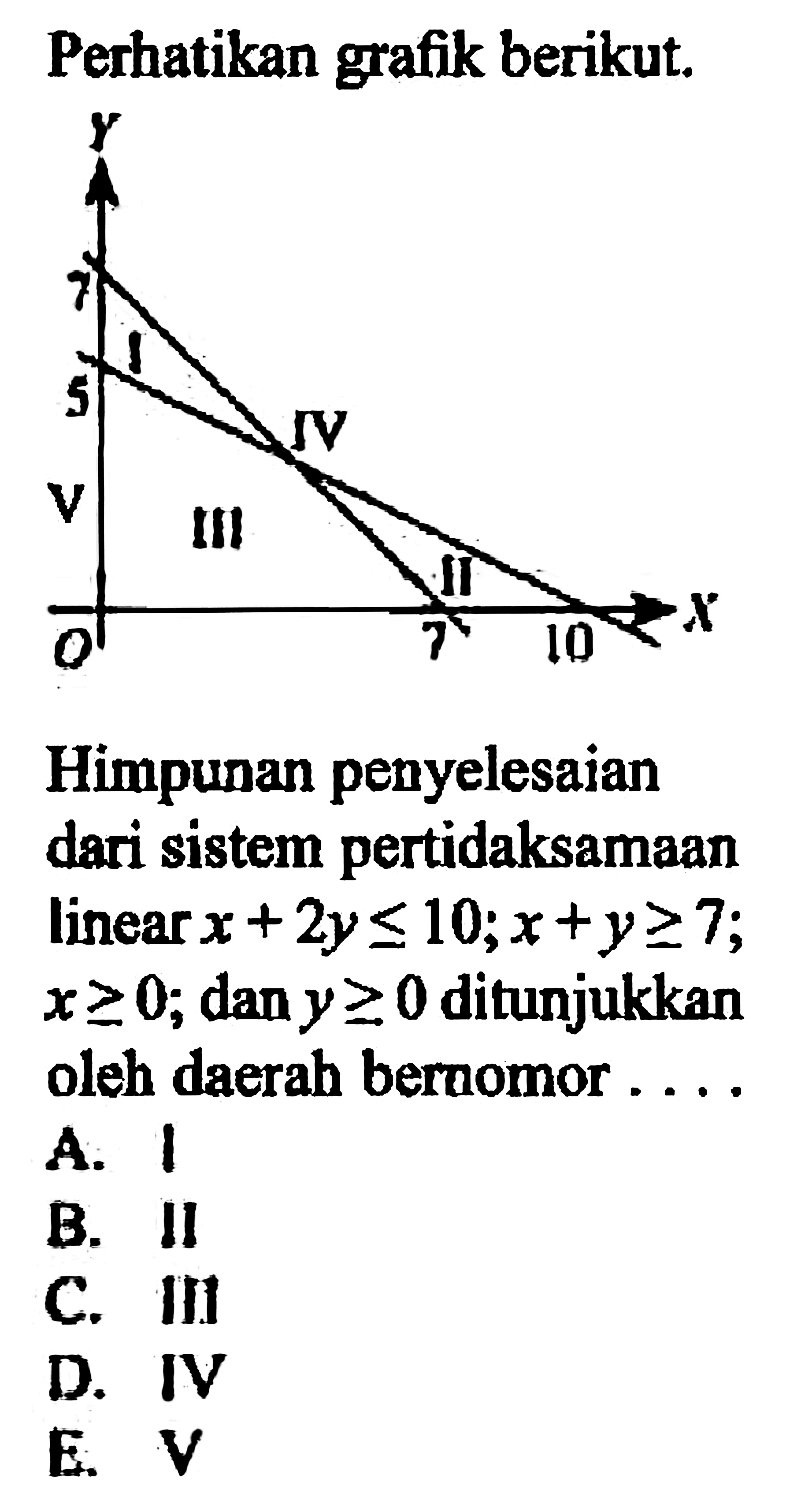 Perhatikan grafik berikut, Himpunan penyelesaian dari sistem pertidaksamaan linear x + 2y <= 10;x+y>=7; x>=0, dan y>=0 ditunjukkan oleh daerah bernomor