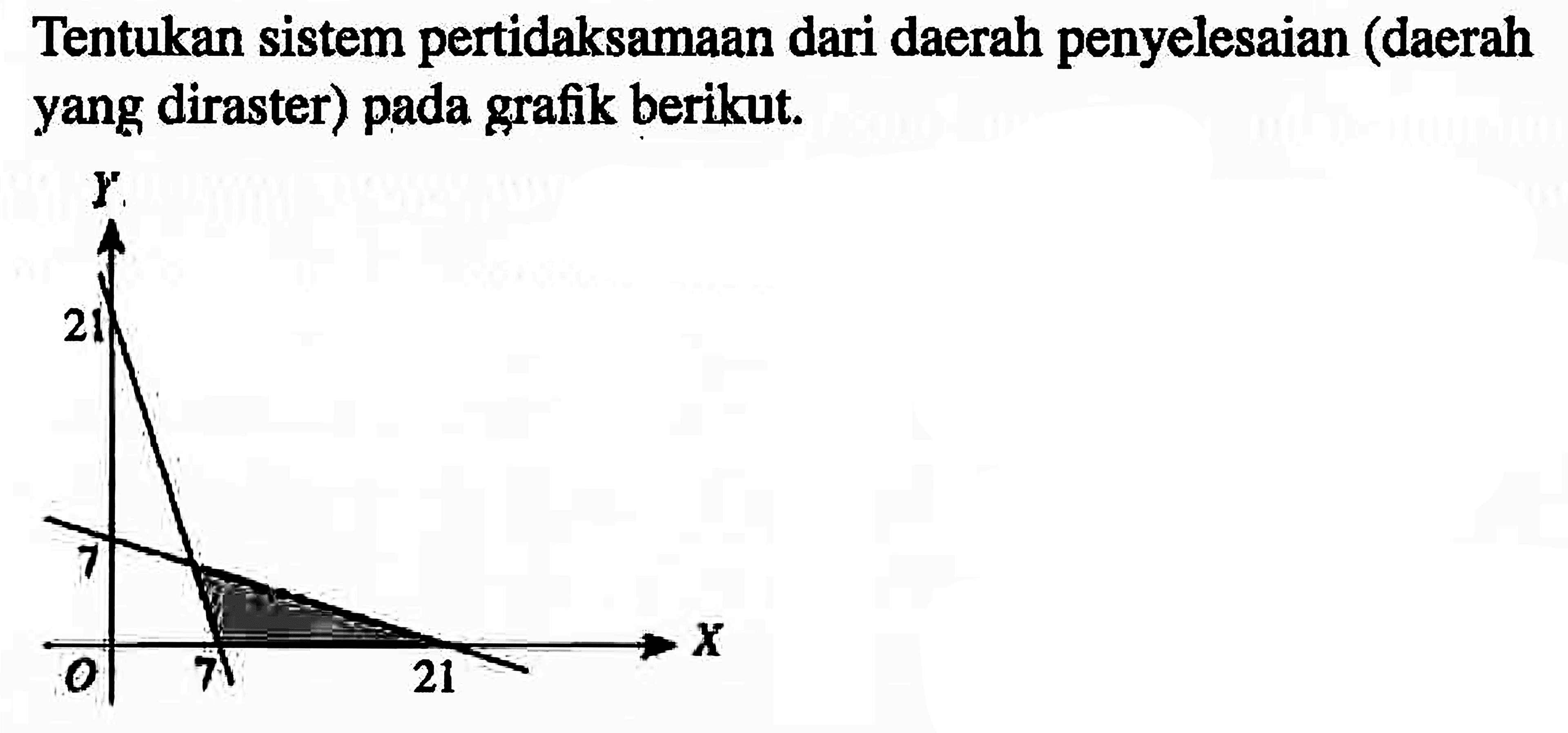 Tentukan sistem pertidaksamaan dari daerah penyelesaian (daerah yang diraster) pada grafik berikut. Y 21 7 X O 7 21