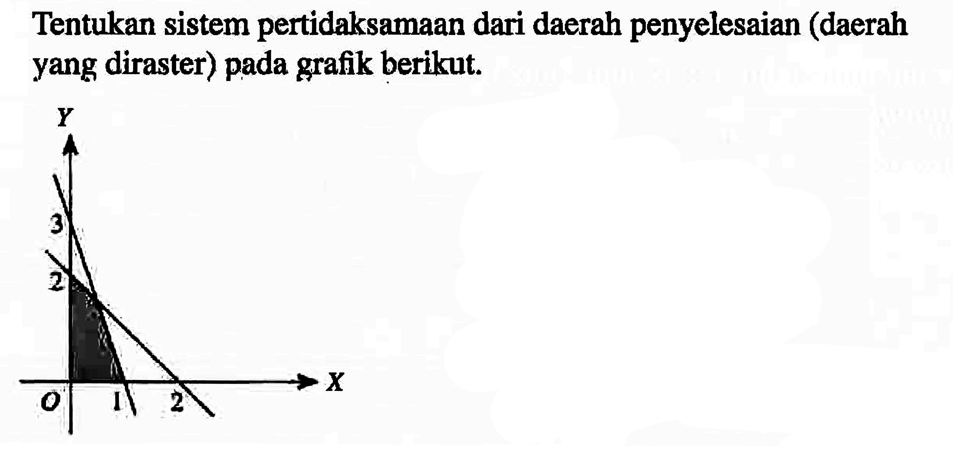 Tentukan sistem pertidaksamaan dari daerah penyelesaian (daerah yang diraster) pada grafik berikut.