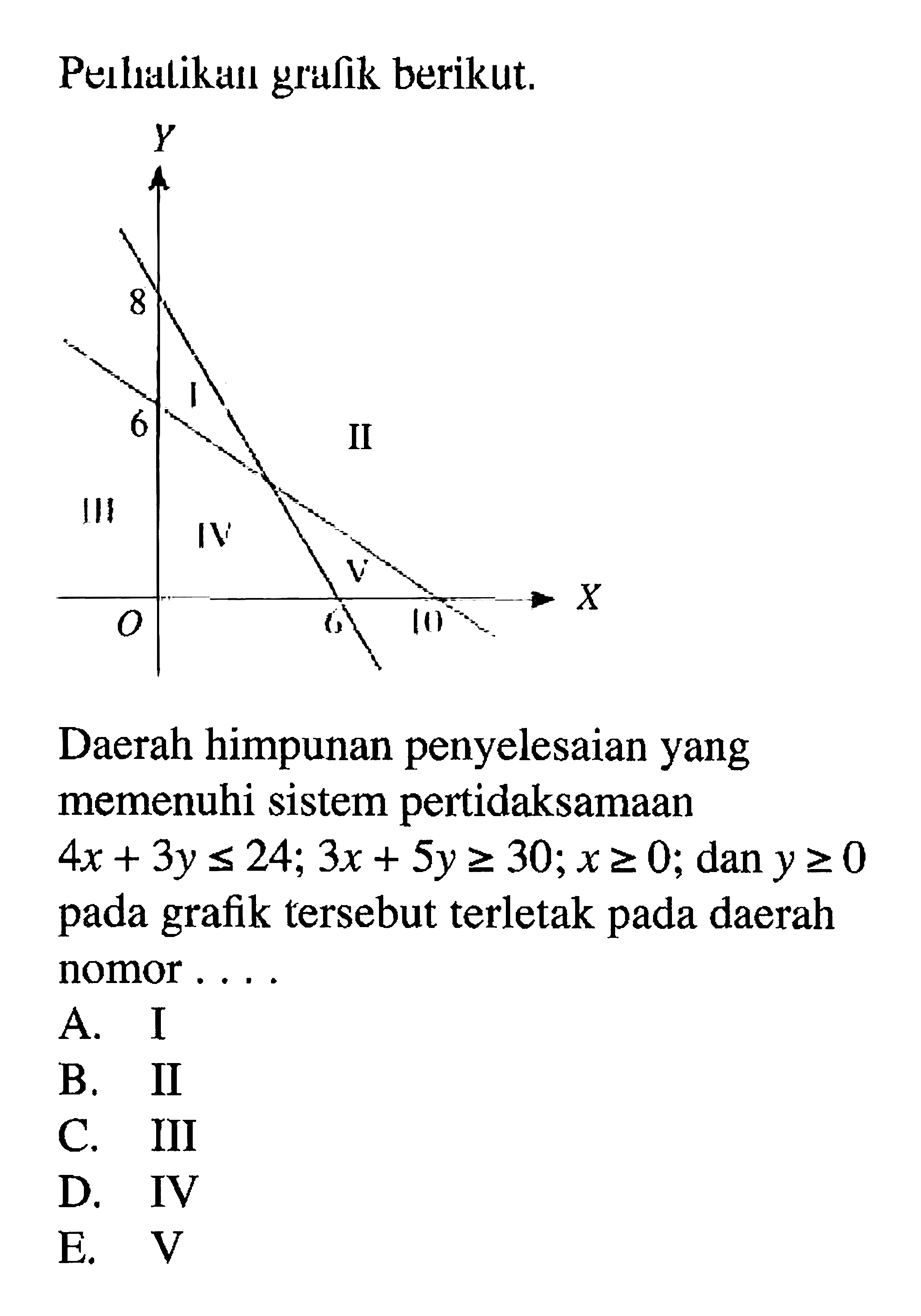 Pellalikall gralik berikut. Y 8 I 6 II III IV V X O 6 10 himpunan penyelesaian yang Daerah memenuhi sistem pertidaksamaan 4x+3y<=24; 3x+5y>=30; x>=0; dan y>=0 pada grafik tersebut terletak pada daerah nomor . . . .