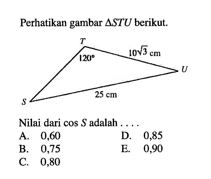 Perhatikan gambar  segitiga STU  berikut. T 120 10akar(3) cm U 25 cm SNilai dari  cos S  adalah ...