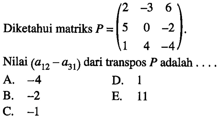 Diketahui matriks P = (2 -3 6 5 0 -2 1 4 -4). Nilai (a(12)-a(31)) dari transpos P adalah . . . .
