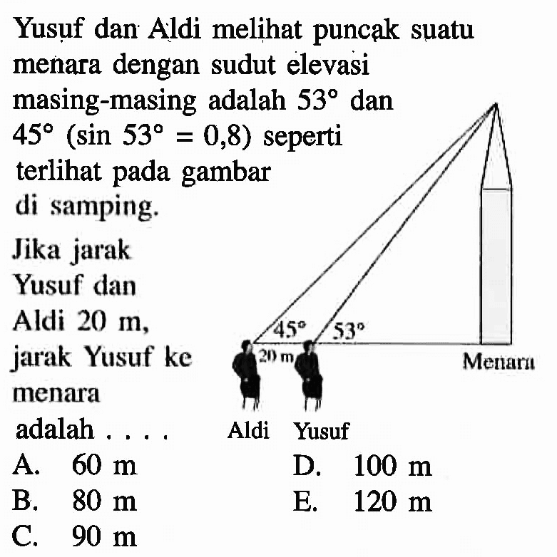 Yusuf dan Aldi meli puncak suatu menara dengan sudut elevasi masing-masing adalah  53  dan 45 (sin 53=0,8) seperti terlihat pada gambar di samping. Jika jarak Yusuf dan Aldi 20 m, jarak Yusuf ke menara adalah...45 53 30 m Menara Aldi Yusuf