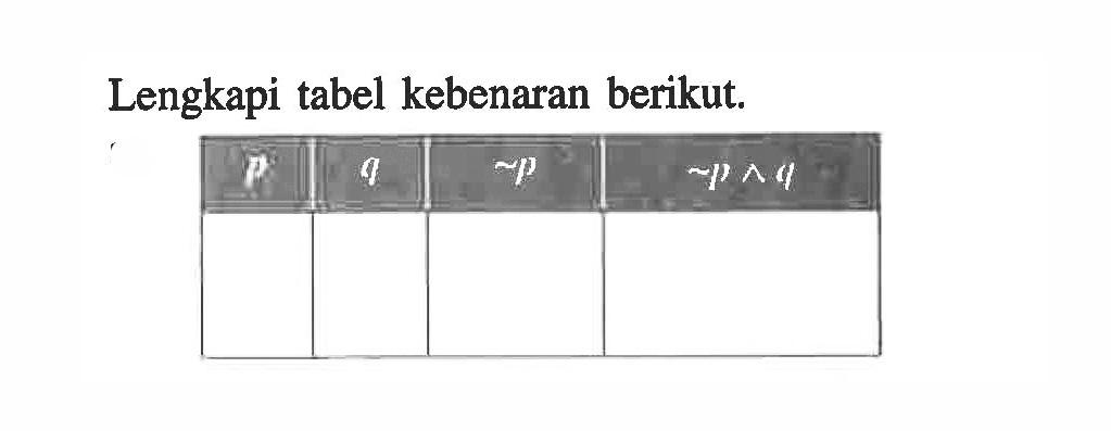 Lengkapi tabel kebenaran berikut. p q ~p ~p^q   