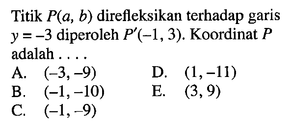 Titik P(a, b) direfleksikan terhadap garis y=-3 diperoleh P'(-1, 3). Koordinat P adalah ....