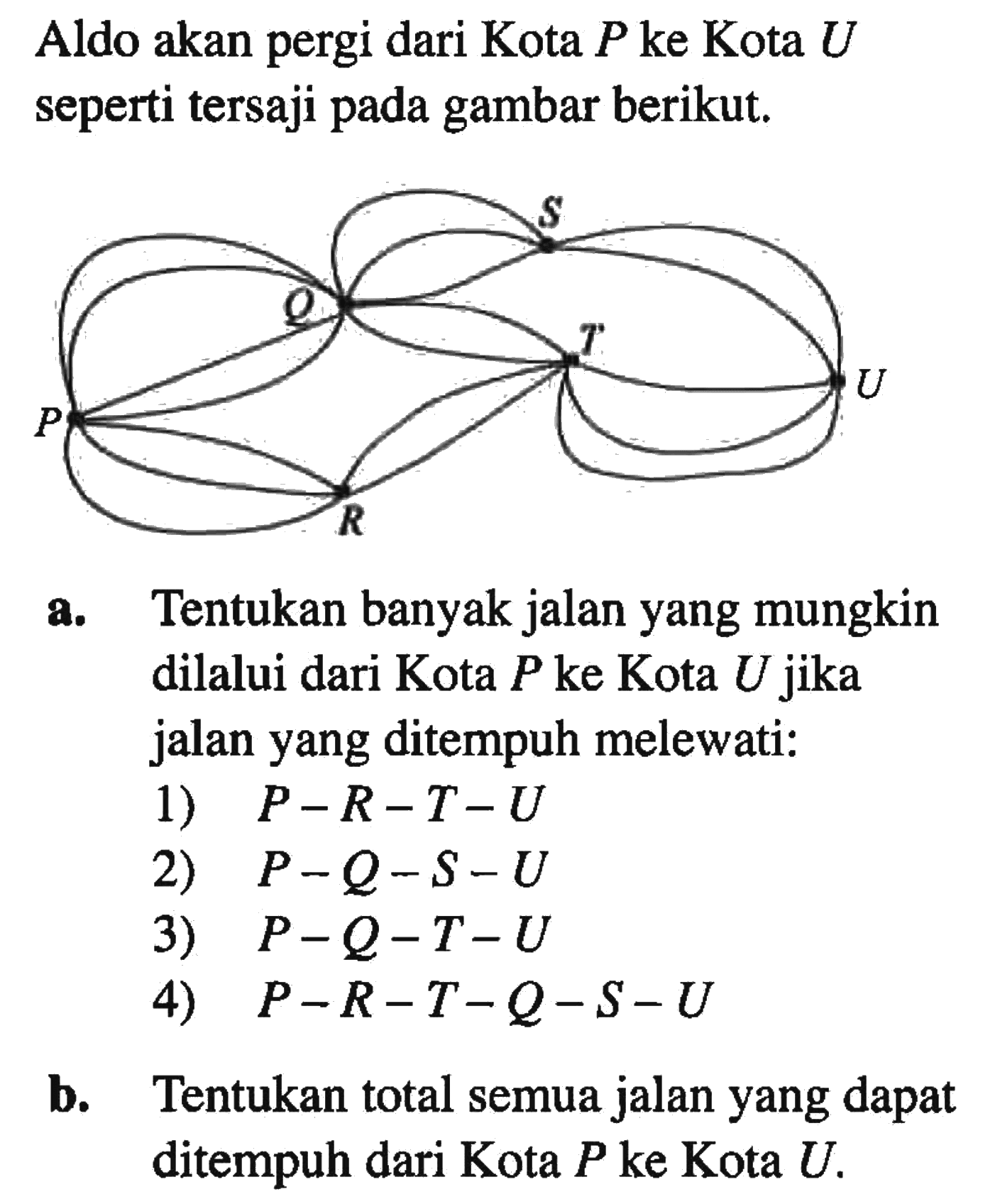 Aldo akan pergi dari Kota P ke Kota U seperti tersaji pada gambar berikut. S Q P T U R a. Tentukan banyak jalan yang mungkin dilalui dari Kota P ke Kota U jika jalan yang ditempuh melewati: 1) P-R-T-U 2) P-Q-S-U 3) P-Q-T-U 4) P-R-T-Q-S-U b. Tentukan total semua jalan yang dapat ditempuh dari Kota P ke Kota U.