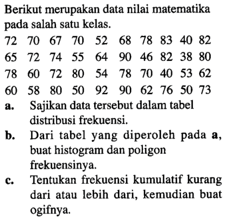 Berikut merupakan data nilai matematika pada salah satu kelas. 72 70 67 70 52 68 78 83 40 82 65 72 74 55 64 90 46 82 38 80 78 60 72 80 54 78 70 40 53 62 60 58 80 50 92 90 62 7650 73 a. Sajikan data tersebut dalam tabel distribusi frekuensi. b. Dari tabel yang diperoleh pada a, buat histogram dan poligon frekuensinya. c. Tentukan frekuensi kumulatif kurang dari atau lebih dari, kemudian buat ogifnya.