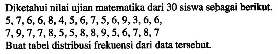 Diketahui nilai ujian matematika dari 30 siswa sebagai berikut, 5,7,6,6,8,4,5,6,7,5,6,9,3,6,6, 7,9,7,7,8,5,5,8,8,9,5,6,7,8,7 Buat tabel distribusi frekuensi dari data tersebut.