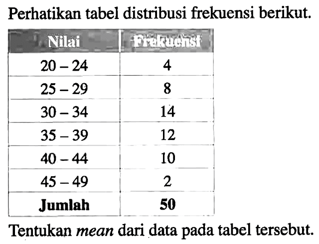 Perhatikan tabel distribusi frekuensi berikut. Nilai Frekuensi 20-24 4 25-29 8 30-34 14 35-39 12 40-44 10 45-49 2 Jumlah 50 Tentukan mean dari data pada tabel tersebut.