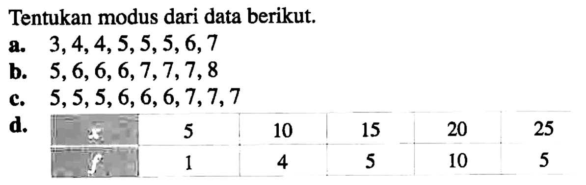 Tentukan modus dari data berikut. a. 3,4,4,5,5,5,6,7 b. 5,6,6,6,7,7,7,8 c. 5,5,5,6,6,6,7,7,7 d. x 5 10 15 20 25 f 1 4 5 10 5