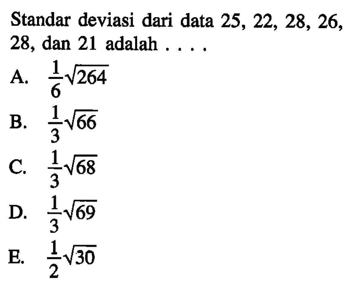 Standar deviasi dari data 25,22,28,26,28, dan 21 adalah....