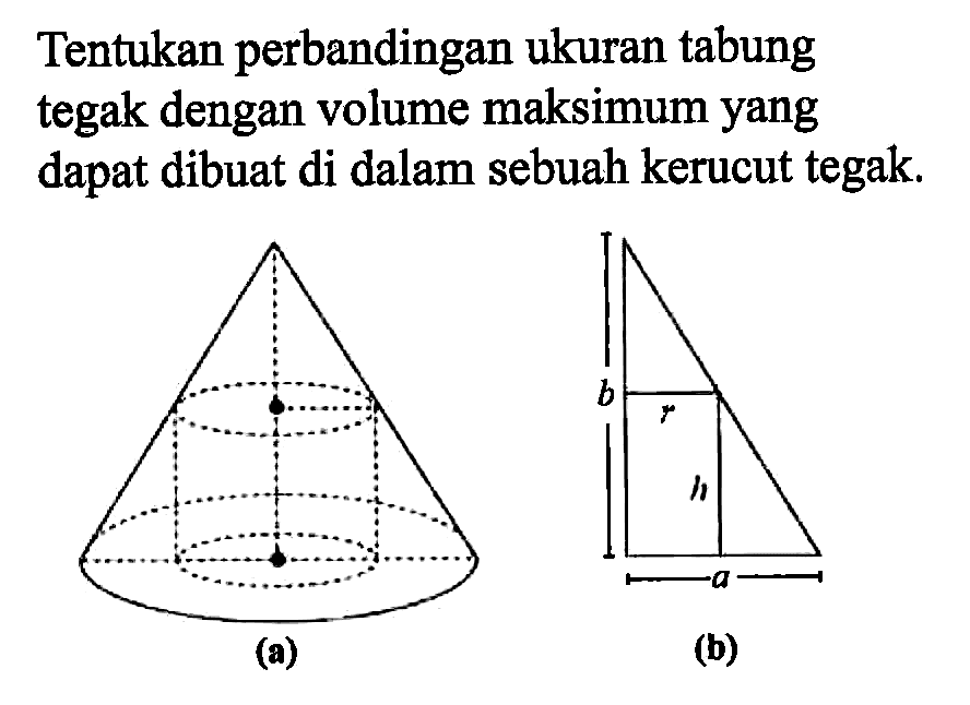 Tentukan perbandingan ukuran tabung tegak dengan volume maksimum yang dapat dibuat di dalam sebuah kerucut tegak.
(a)
(b) b r
h 
a