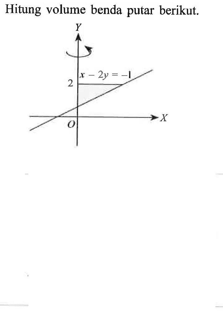 Hitung volume benda putar berikut. Y 2 x-2y = -1 X O 