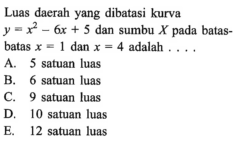 Luas daerah yang dibatasi kurva y=x^2-6x+5 dan sumbu X pada batas-batas x=1 dan x=4 adalah ....