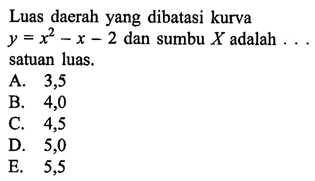 Luas daerah yang dibatasi kurva y=x^2-x-2 dan sumbu X adalah ... satuan luas.