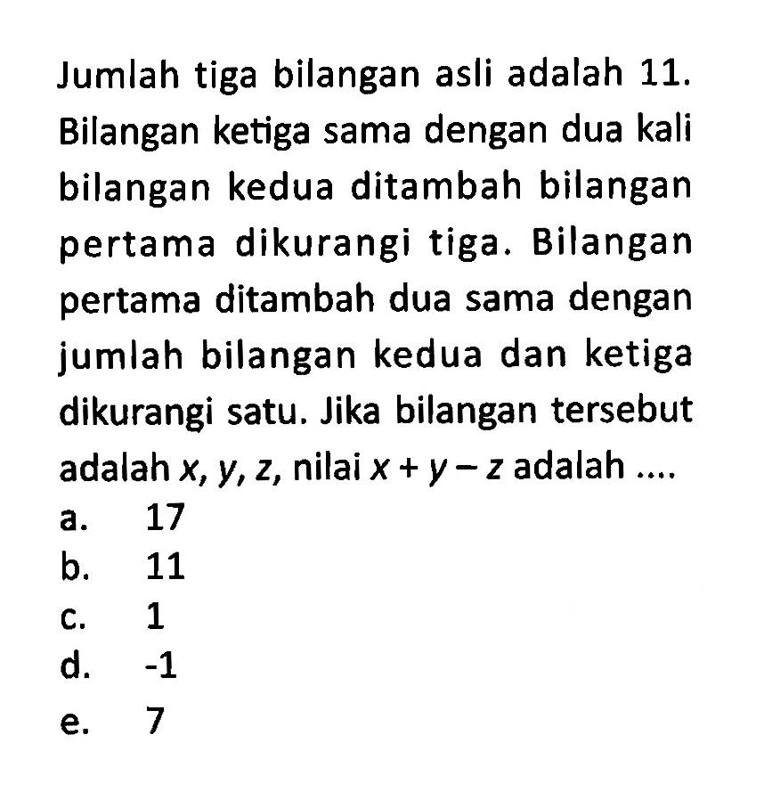 Jumlah tiga bilangan asli adalah 11. Bilangan ketiga sama dengan dua kali bilangan kedua ditambah bilangan pertama dikurangi tiga. Bilangan pertama ditambah dua sama dengan jumlah bilangan kedua dan ketiga dikurangi satu. Jika bilangan tersebut adalah x,y,z, nilai x+y-z adalah ....