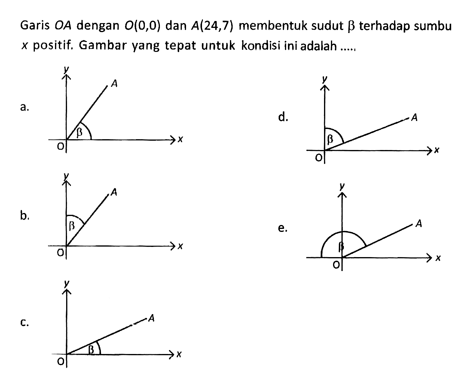 Garis OA dengan O(0,0) dan  A(24,7)  membentuk sudut b terhadap sumbu x positif. Gambar yang tepat untuk kondisi ini adalah ....
a.
d.
b.
e.
c.