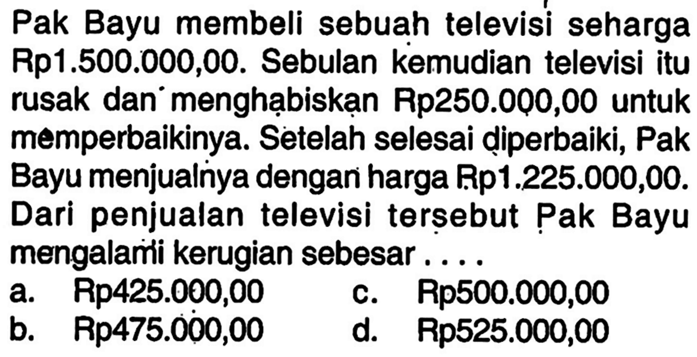 Pak Bayu membeli sebuah televisi seharga Rp1.500.000,00. Sebulan kemudian televisi itu rusak dan menghạbiskạn Rp250.000,00 untuk memperbaikinya. Setelah selesai diperbaiki, Pak Bayu menjualnya dengan harga Rp1.225.000,00. Dari penjualan televisi terșebut Pak Bayu mengalami kerugian sebesar ....