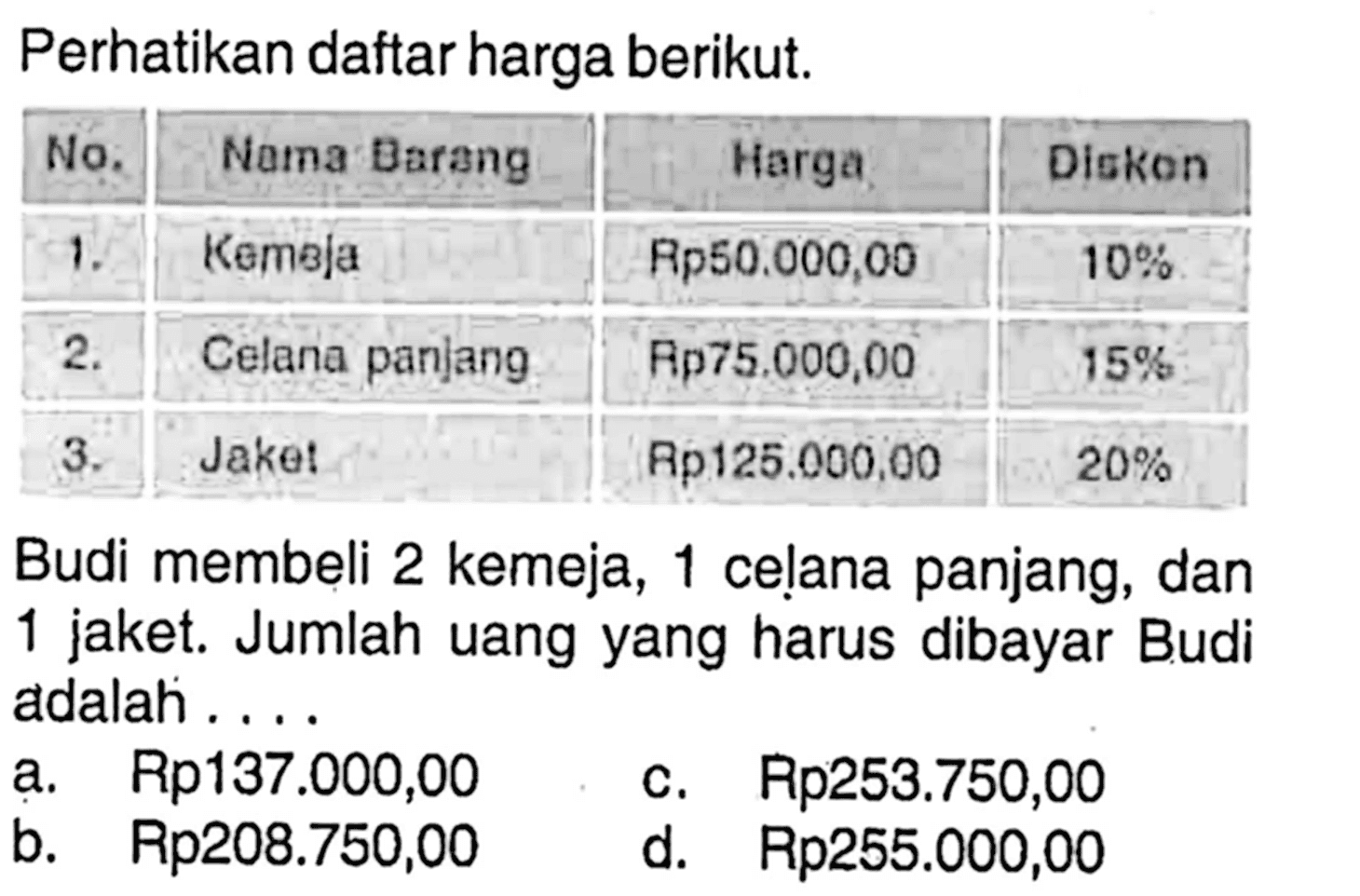 Perhatikan daftar harga berikut. No.  Nama Barang  Harga  Diskon  1. Kemeja  Rp50.000,00   10%   2. Celana panjang  Ap75.000,00   15%   3.  Jake!  Ap125.000,00   20%  Budi membeli 2 kemeja, 1 celana panjang, dan 1 jaket. Jumlah uang yang harus dibayar Budi adalah ....