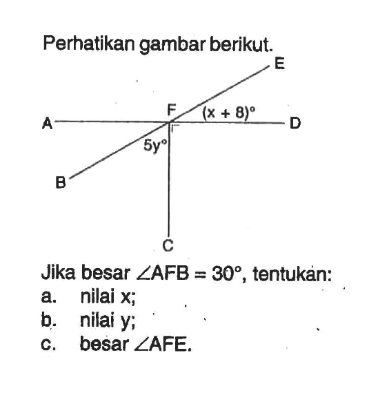 Perhatikan gambar berikut.Jika besar sudut AFB=30, tentukan:a. nilai x;b. nilai y;c. besar sudut AFE.