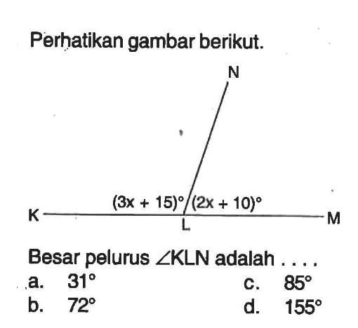 Perhatikan gambar berikut.Besar pelurus sudut KLN adalah ....