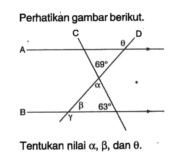 Perhatikán gambar berikut. C D theta A 69 alpha beta B 63 YTentukan nilai alpha, beta, dan theta . 