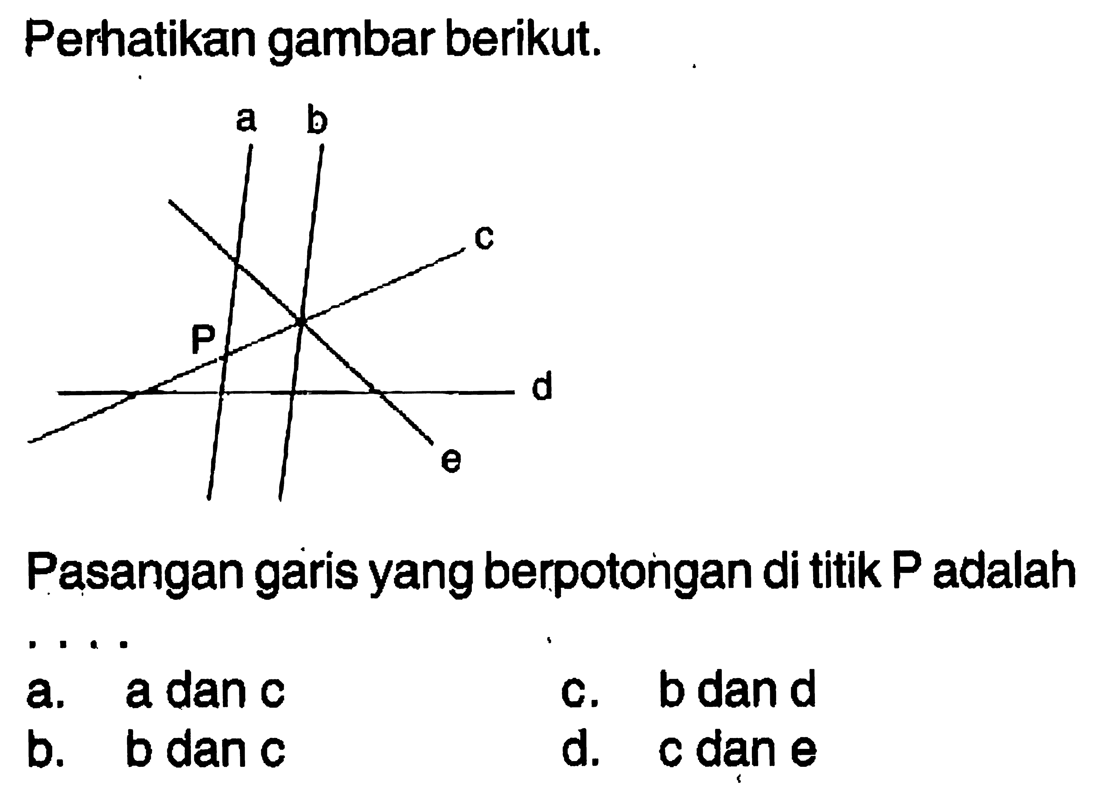 Perhatikan gambar berikut.Pasangan garis yang berpotongan di titik  P  adalaha.  a  dan  c c. b dan db. b dan cd. c dan e