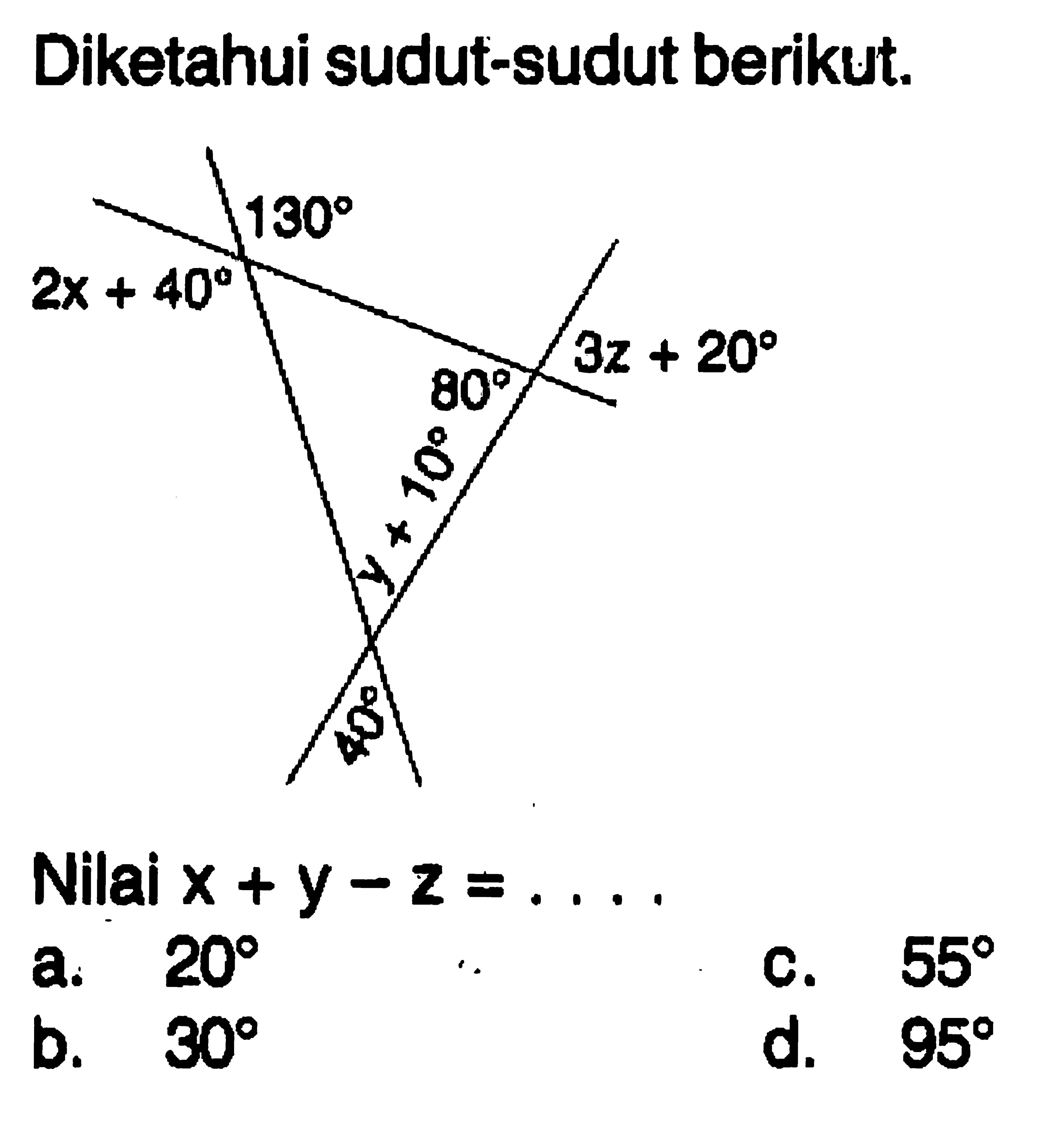 Diketahui sudut-sudut berikut.Nilai x+y-z=... 