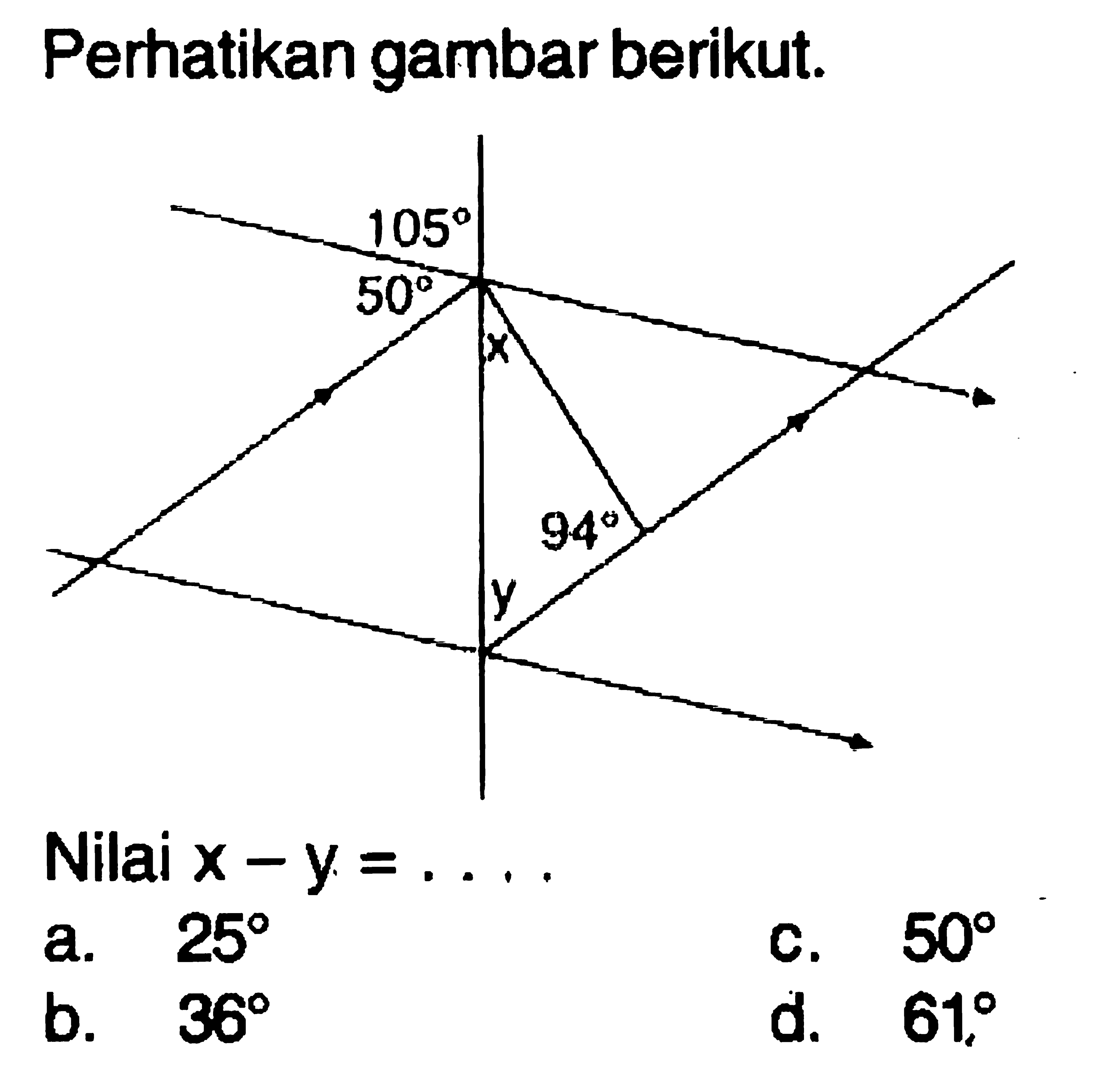 Perhatikan gambar berikut. 105 50 x 94 yNilai x-y= .... 