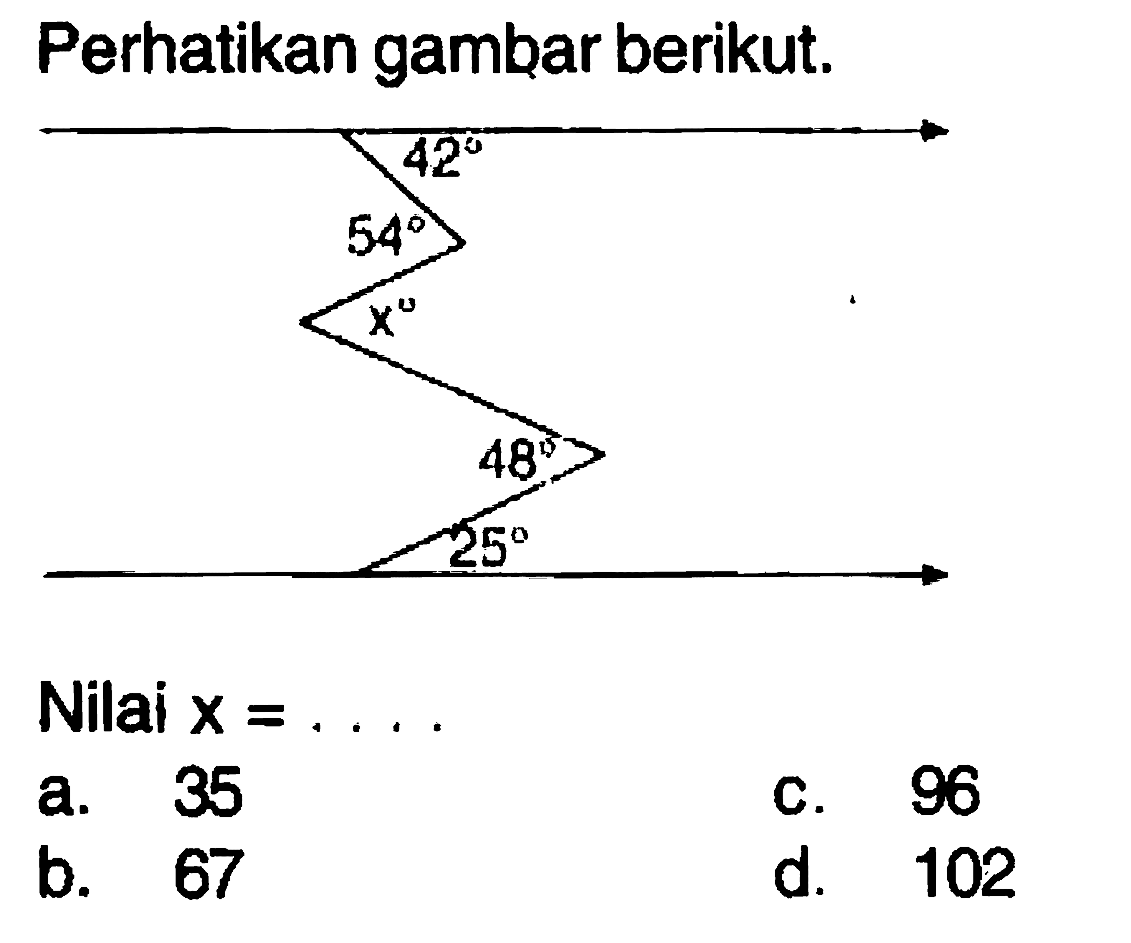 Perhatikan gambar berikut.Nilai x=.... 42 54 x 48 25