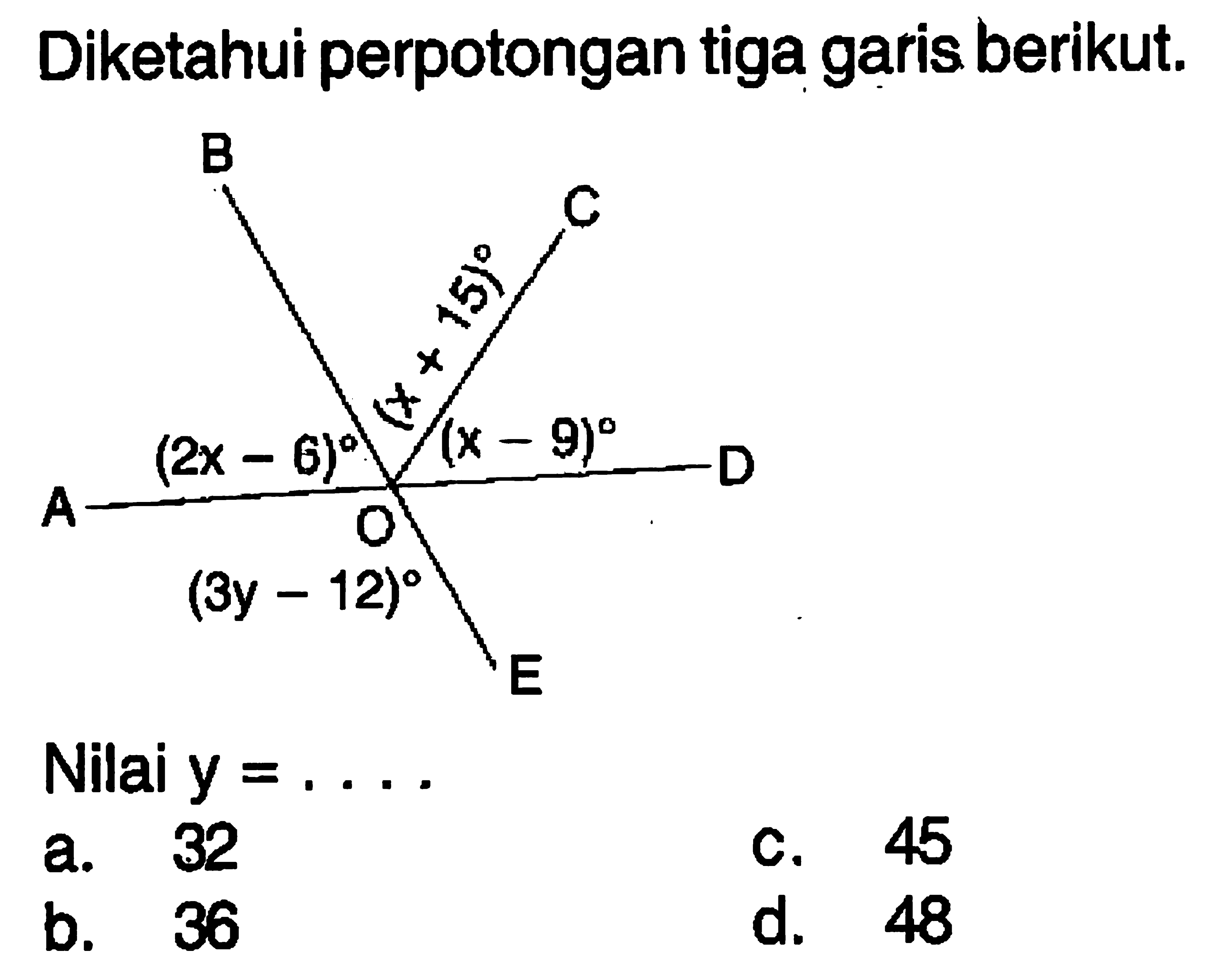 Diketahui perpotongan tiga garis berikut.(2x-6) (3y-12) (x-9) (x+15) Nilai y=... a. 32b. 36c. 45d. 48