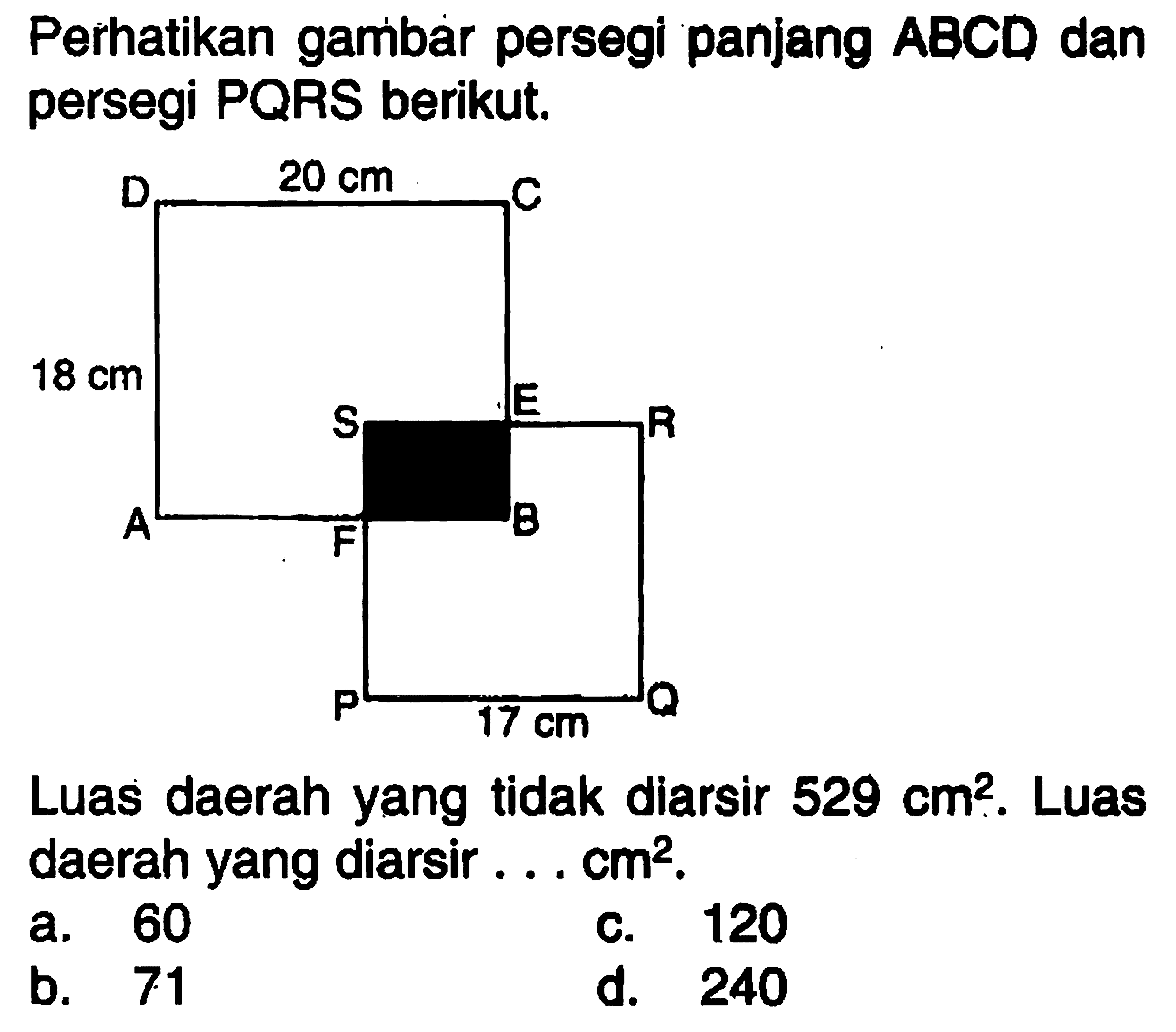 perhatikan gambar persegi panjang ABCD dan persegi PQRS berikut.Luas daerah yang tidak diarsir 529 cm^2. Luas daerah yang diarsir . . . cm².