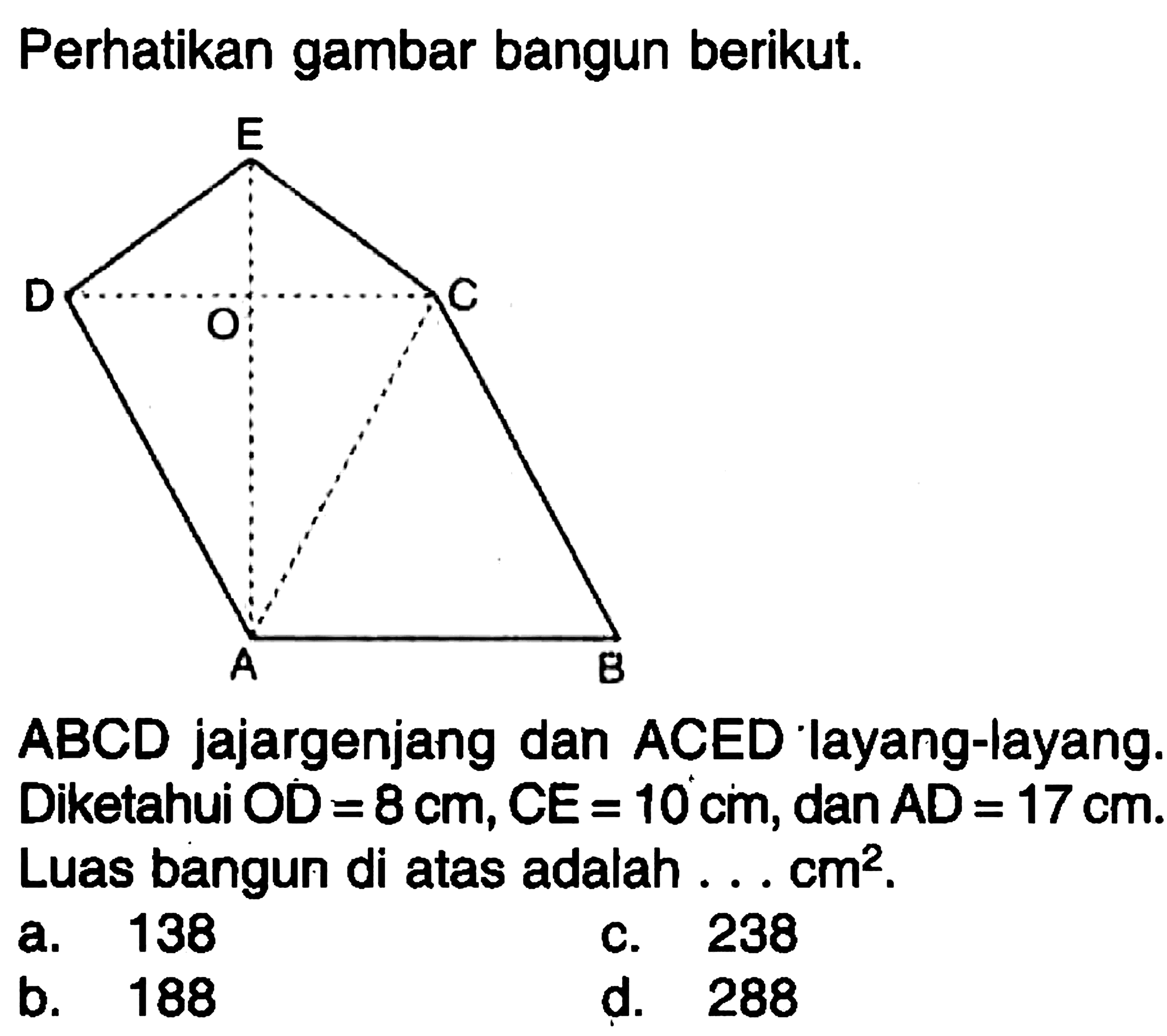 Perhatikan gambar bangun berikut.ABCD jajargenjang dan ACED layang-layang. Diketahui OD=8 cm, CE=10 cm, dan AD=17 cm. Luas bangun di atas adalah ...  cm^2 .