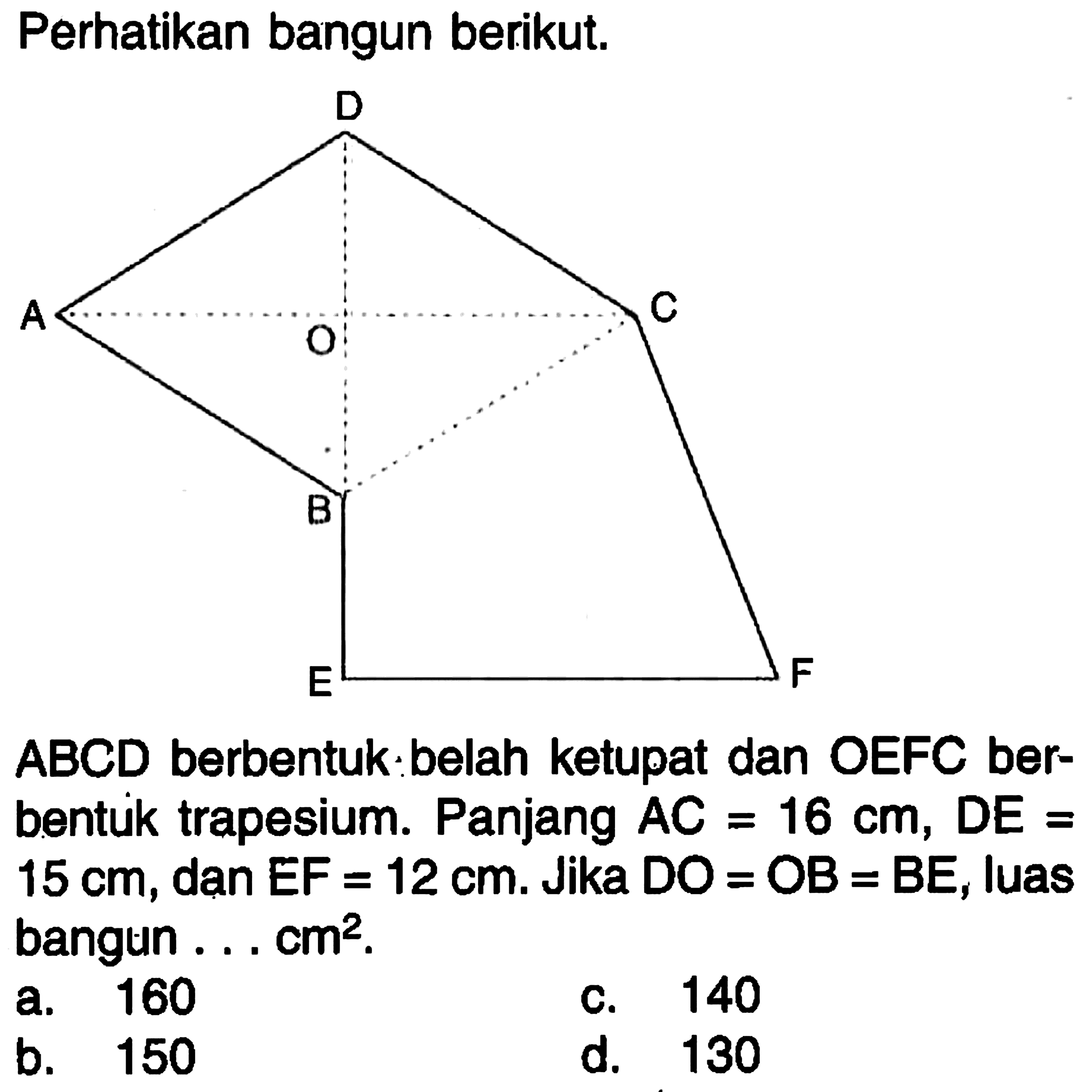 Perhatikan bangun berikut.D A O C B E FABCD berbentuk belah ketupat dan OEFC berbentuk trapesium. Panjang  AC=16 cm , DE =  15 cm , dan  EF=12 cm. Jika  DO=OB=BE, luas bangun ... cm².