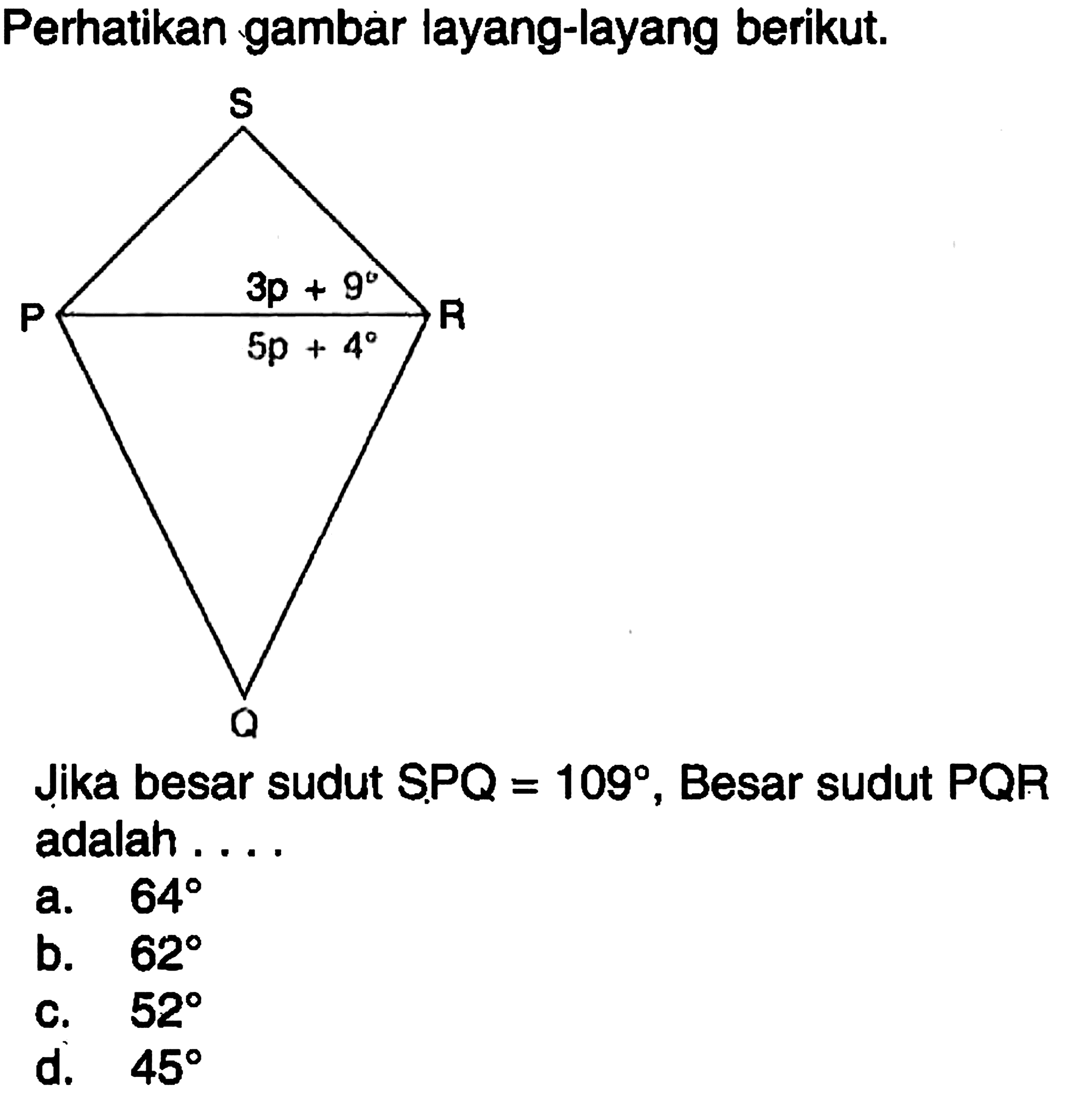 Perhatikan gambar layang-layang berikut.P S R Q 3p+9 5p+4Jika besar sudut SPQ = 109, Besar sudut PQR adalah...