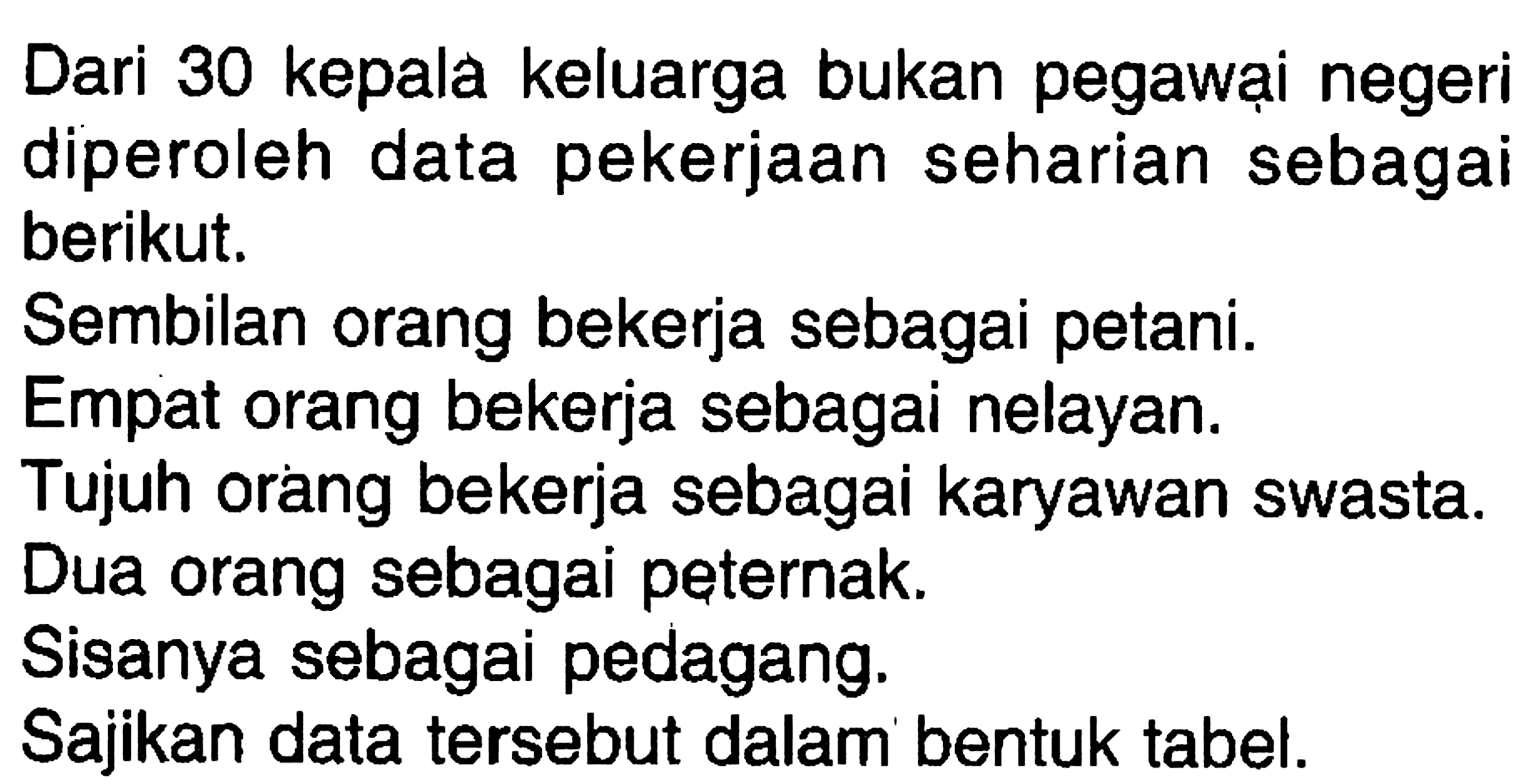 Dari 30 kepala keluarga bukan pegawai negeridiperoleh data pekerjaan seharian sebagaiberikut.Sembilan orang bekerja sebagai petani.Empat orang bekerja sebagai nelayan.Tujuh orang bekerja sebagai karyawan swasta.Dua orang sebagai peternak.Sisanya sebagai pedagang.Sajikan data tersebut dalam bentuk tabel.