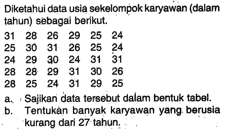 Diketahui data usia sekelompok karyawan (dalam tahun) sebagai berikut.31 28 26 29 25 2425 30 31 26 25 2424 29 30 24 31 3128 28 29 31 30 2628 25 24 31 29 25 a. Sajikan data tersebut dalam bentuk tabel. b. Tentukàn banyak karyawan yang berusia kurang dari 27 tahun. 