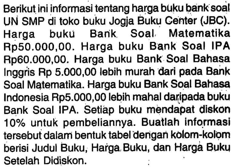 Berikut ini informasi tentang harga buku bank soal UN SMP di toko buku Jogja Buku Center (JBC). Harga buku Banik Soal Matematika Ap50.000,00. Harga buku Bank Soal IPA Rp60.000,00. Harga buku Bank Soal Bahasa Inggris Rp 5.000,00 lebih murah dari pada Bank Soal Matematika. Harga buku Bank Soal Bahasa Indonesia Rp5.000,00 lebih mahal daripada buku Bank Soal IPA. Setiap buku mendapat diskon  10%  untuk pembeliannya. Buatlah informasi tersebut dalam bentuk tabel dengan kolom-kolom berisi Judul Buku, Harga Buku, dan Harga Buku Setelah Didiskon.